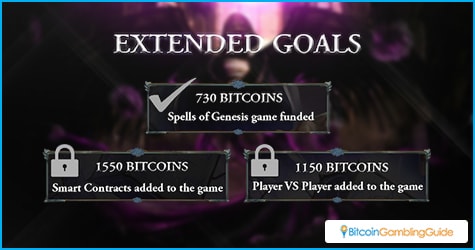 Extended Goals