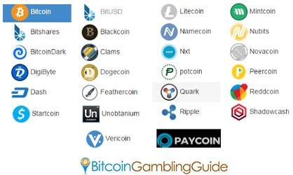 Over 26+ Cryptocurrencies