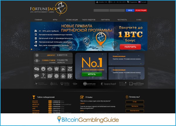 Bitcoin S Role In Russian Gambling Gets Recogni!   zed Bitcoin - 
