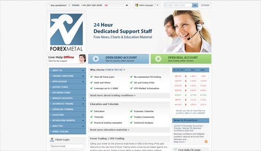 Forex metal review