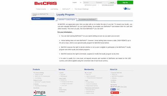 betcris security