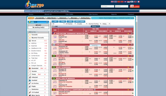 iBet789 Sports Betting