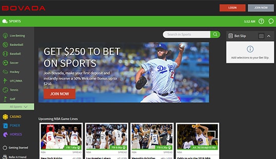 Sites Like Bovada Sites Like Bovada
