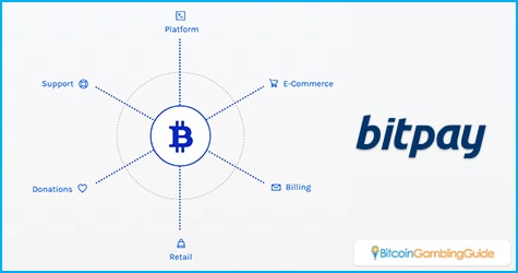 BitPay