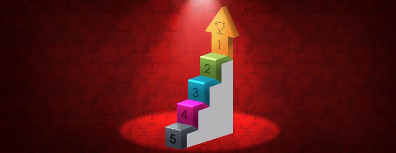 BitcoinGG’s Ranking System Unveils Top Gambling Sites