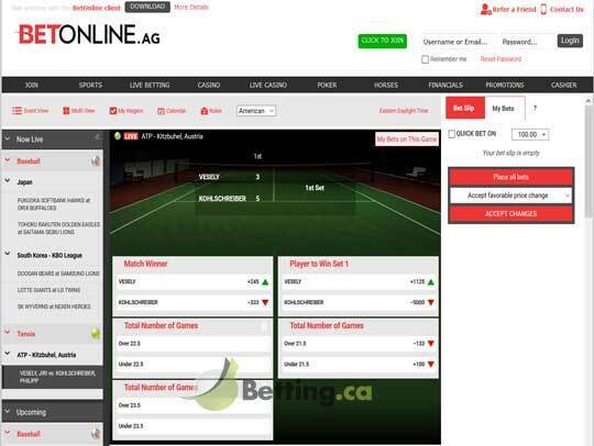 Betonline.ag Casino