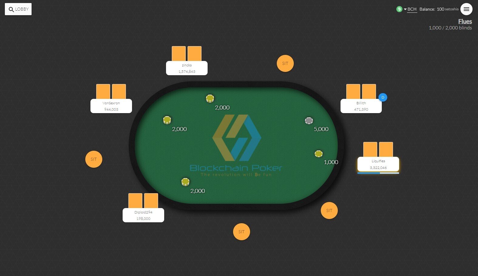 Poker on blockchain ethereum house deed