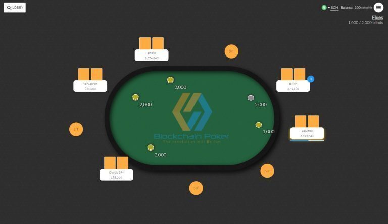 Blockchain Poker Main Game
